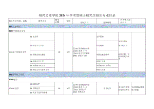 绍兴文理学院2024年学术型硕士研究生招生专业目录.docx