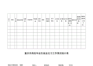 重庆市高校毕业生就业见习工作情况统计表.docx