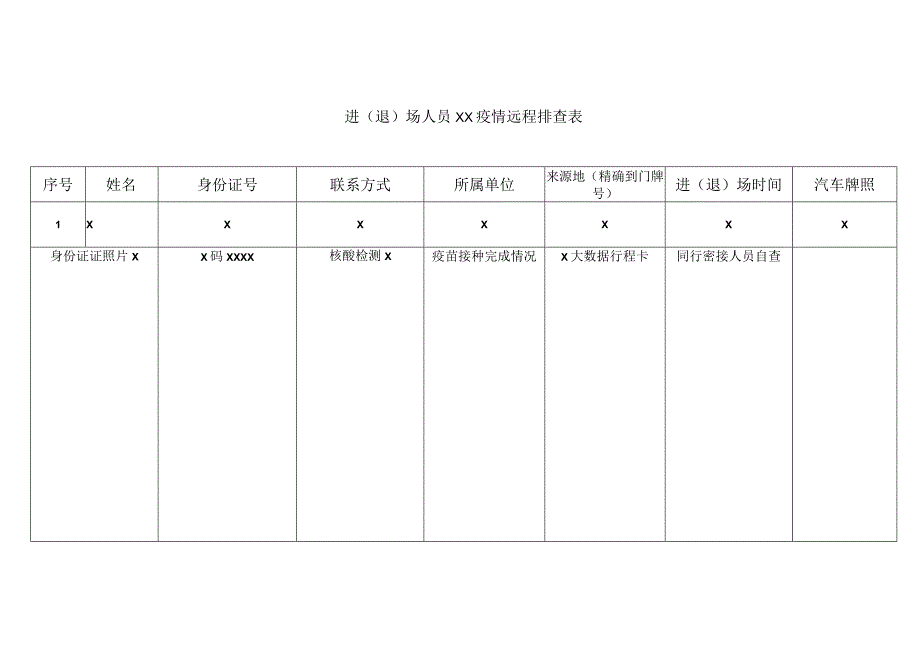 进（退）场人员XX疫情远程排查表（2023年）.docx_第1页