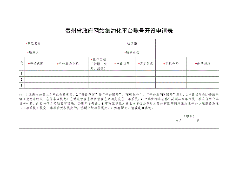 贵州省政府网站集约化平台账号开设申请表.docx_第1页