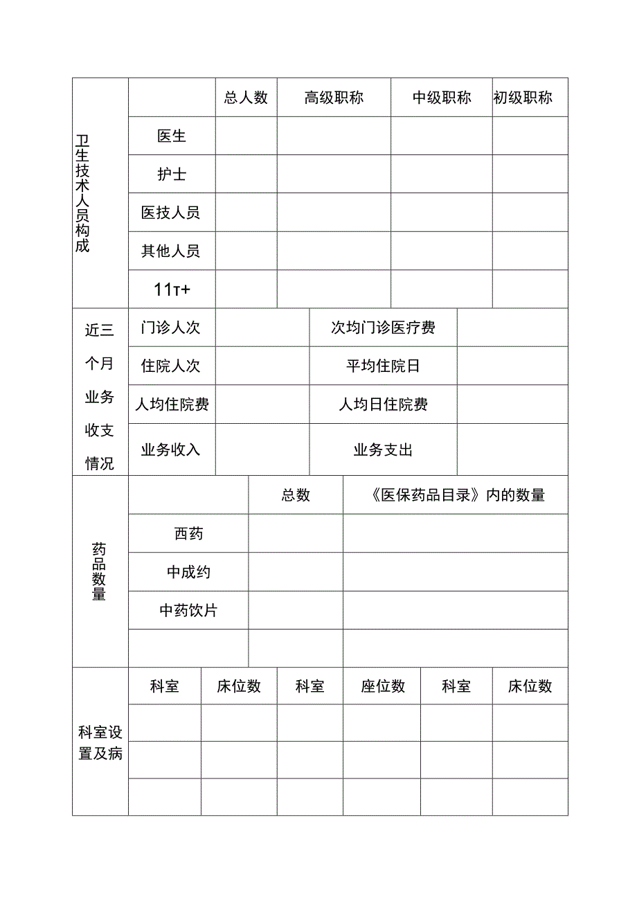 河南省省直医疗保障定点医疗机构申请表.docx_第3页