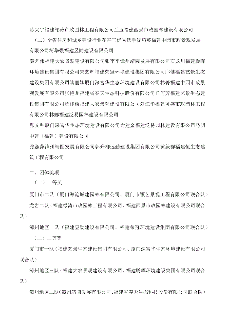 福建省住房和城乡建设厅关于公布2023年福建省住建系统花卉工职工岗位技能竞赛结果.docx_第2页