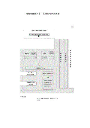 跨域政府数据共享：实践探索与未来展望.docx