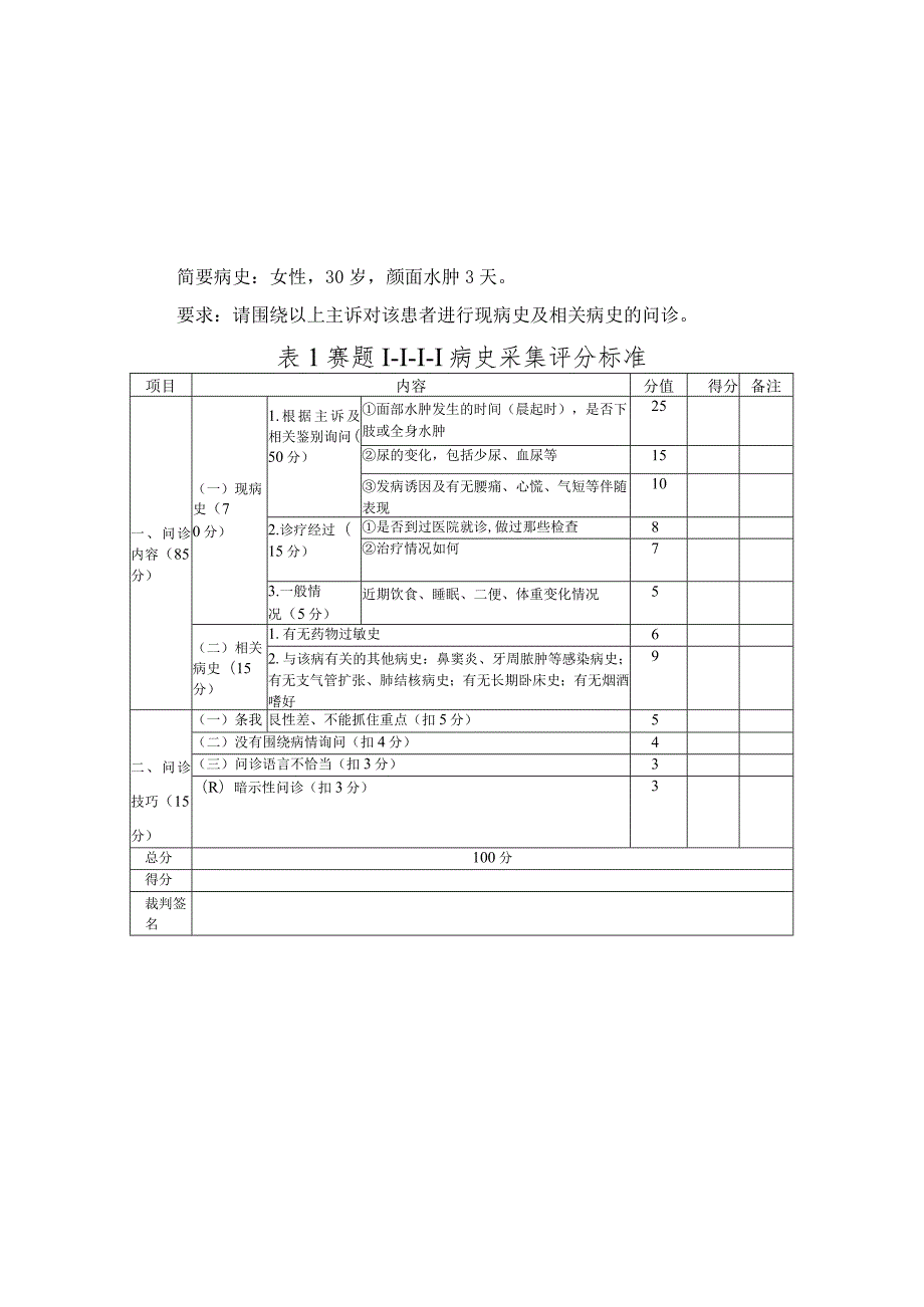 -2023年全国职业院校技能大赛赛项正式赛卷GZ077 临床技能 题库+评分标准 （教师赛）.docx_第2页