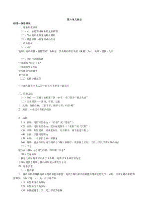 经典中医中药理论案例研究 (16).docx