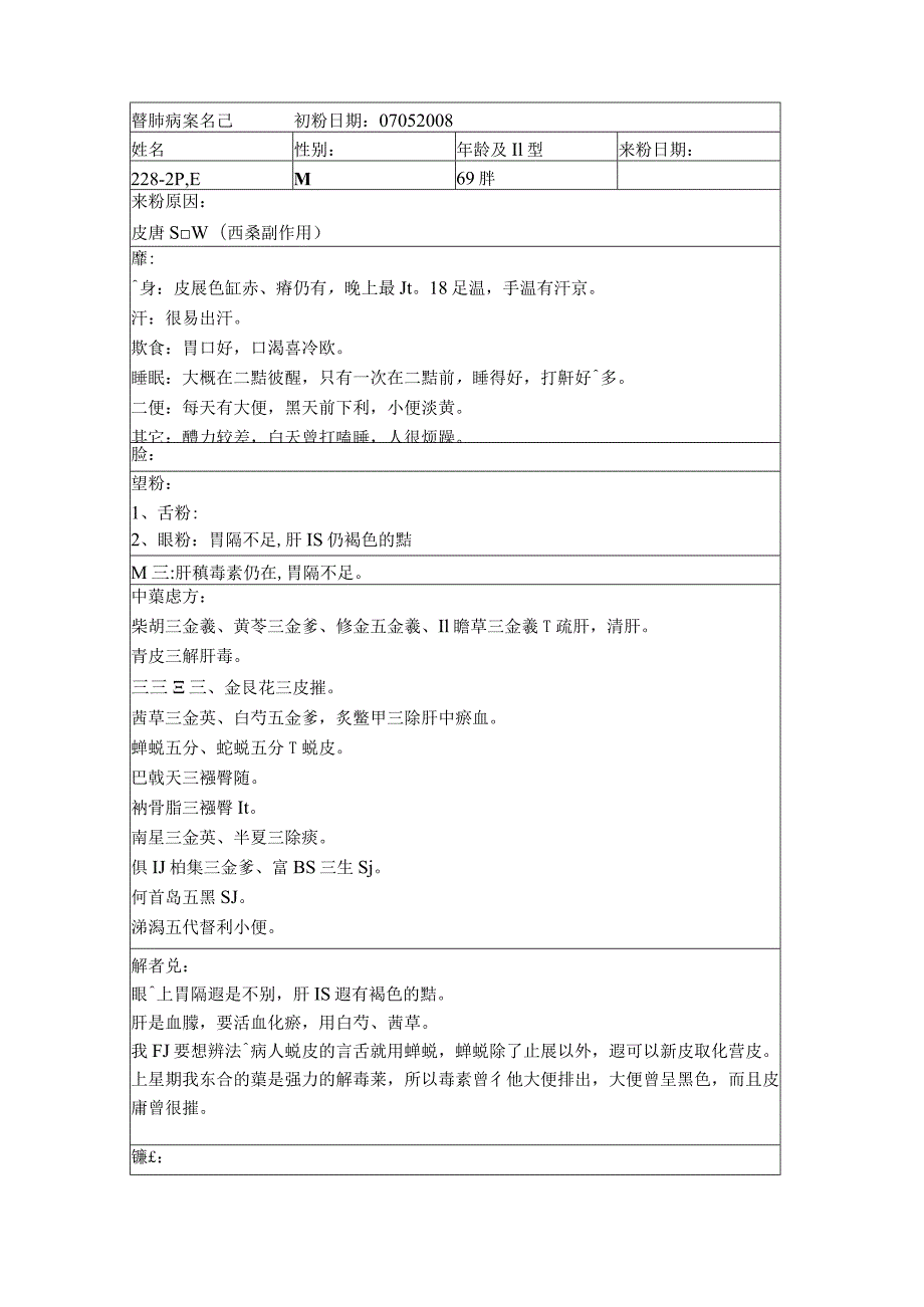 资深中医医师病案记录-中药方 (304).docx_第1页