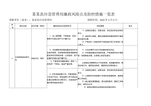 X某县应急管理局廉政风险点及防控措施一览表.docx