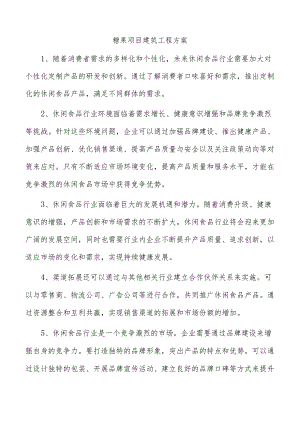 糖果项目建筑工程方案.docx