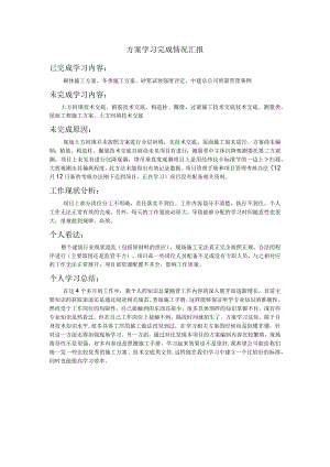 建筑工程类经典实操案例 (32).docx