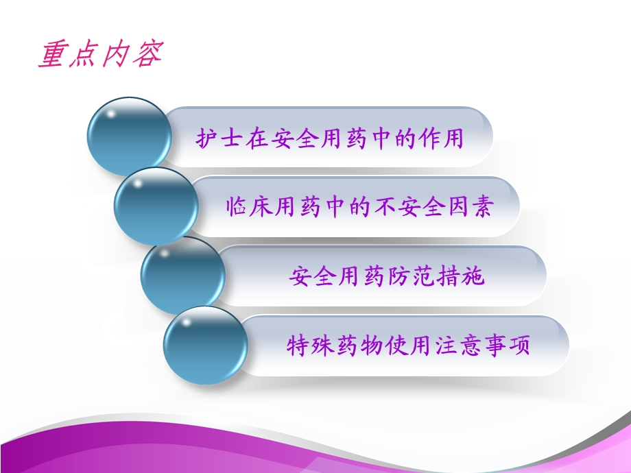 患者用药安全与管理.ppt_第2页