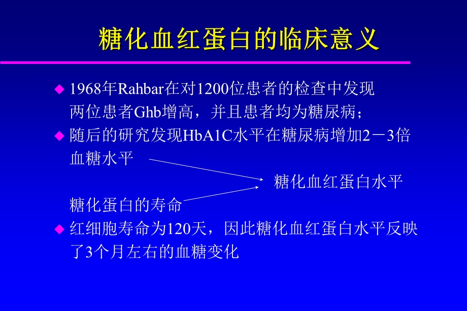 糖尿病控制目标.ppt_第3页