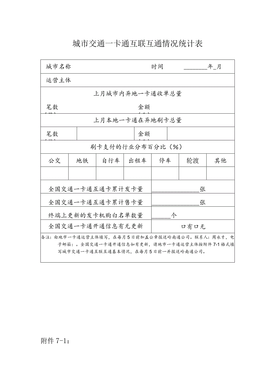 城市交通一卡通互联互通情况统计表年月.docx_第1页