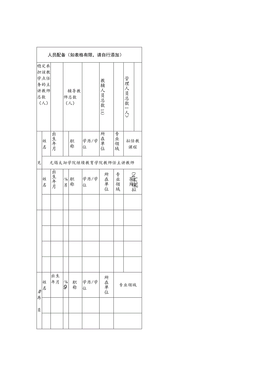 南通理工学院高等学历继续教育合作意向申请表.docx_第3页