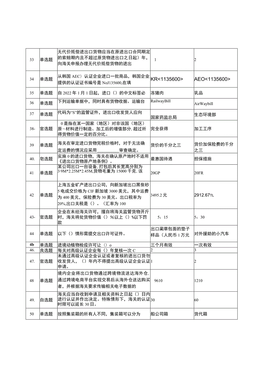 2022关务赛项赛题和评分标准完整版包括附件-2022年全国职业院校技能大赛赛项正式赛卷.docx_第3页