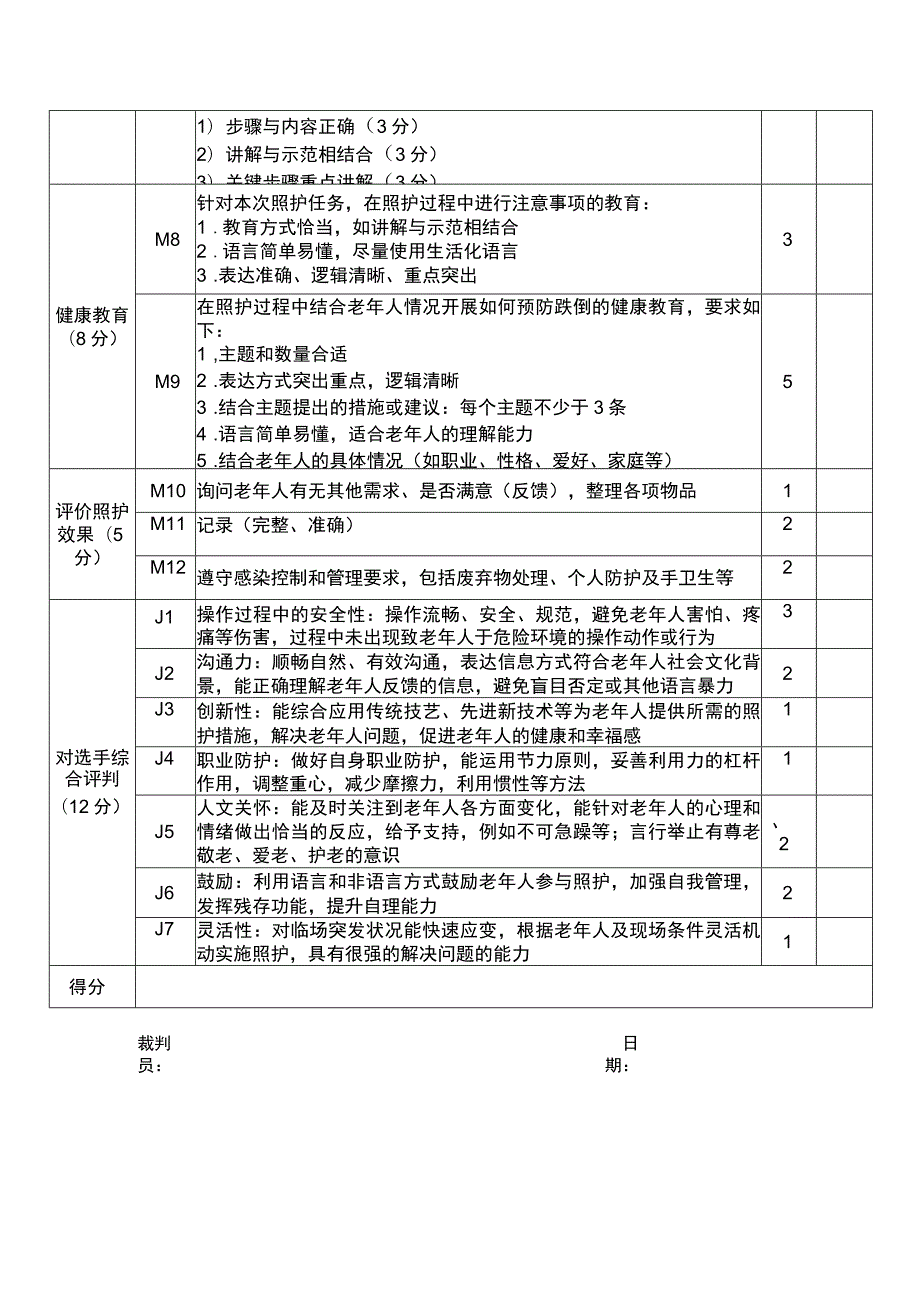 GZ-2022061 养老服务技能赛项正式赛卷完整版包括附件-2022年全国职业院校技能大赛赛项正式赛卷.docx_第2页