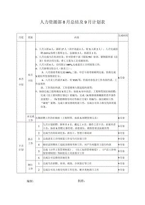 人力资源部8月工作总结及下月工作计划.docx