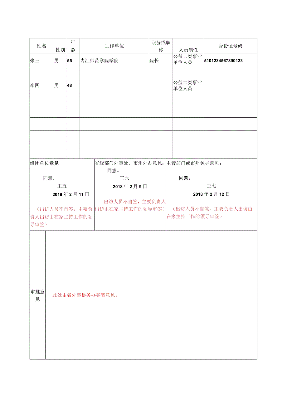 出国任务申报表样表.docx_第2页