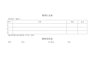 “互联网+”现代农业百佳实践案例推荐（.docx