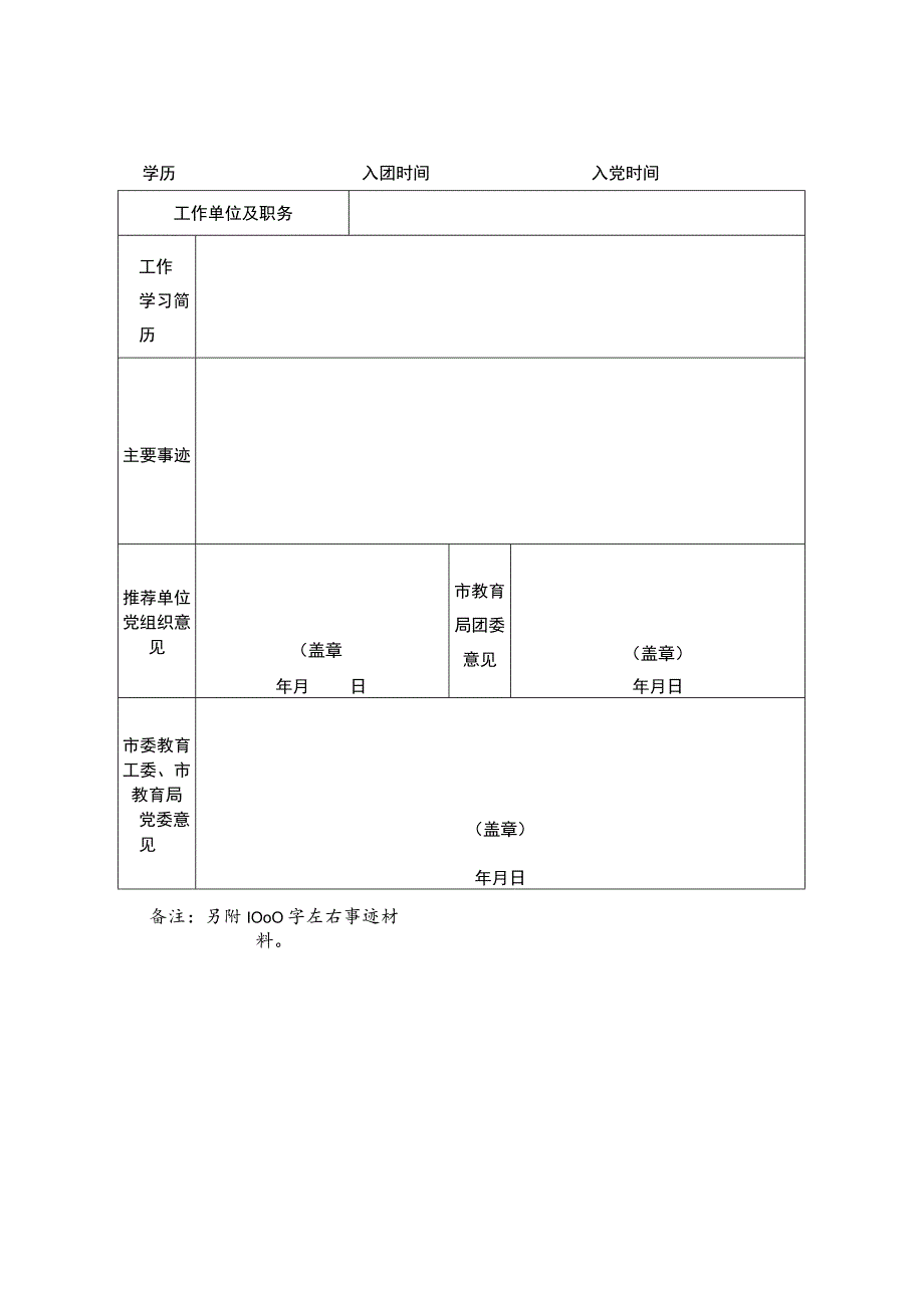 评选名额分配表.docx_第3页