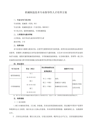 机械制造技术专业指导性人才培养方案.docx