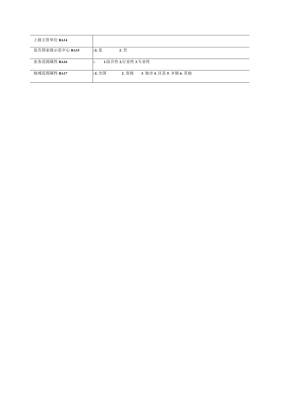 生产力促进中心统计报表生产力促进中心机构概况.docx_第2页