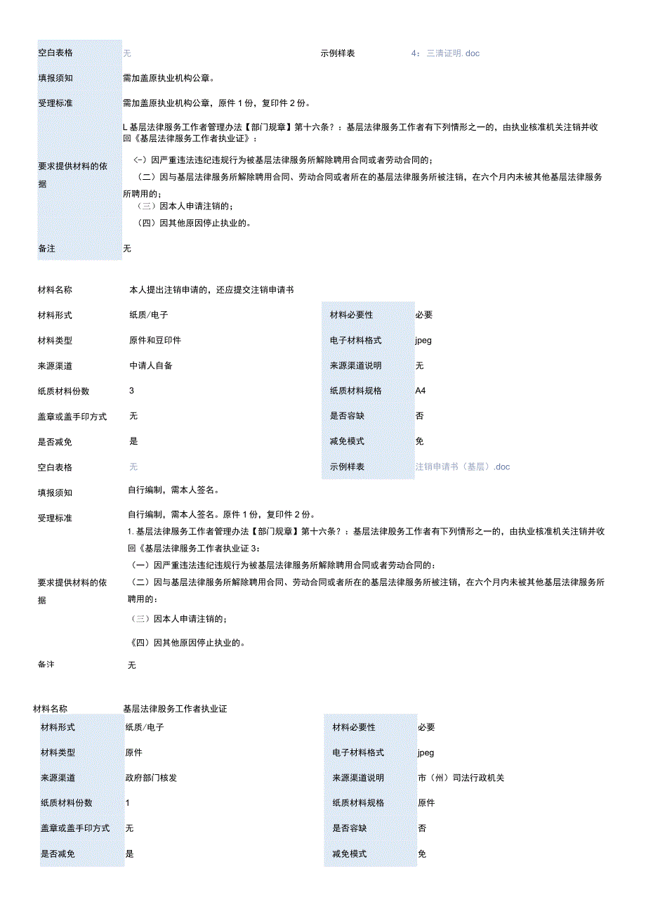 基层法律服务工作者执业注销.docx_第3页