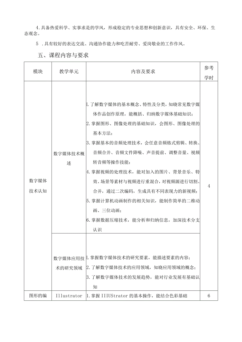 《数字媒体技术基础》课程标准.docx_第2页