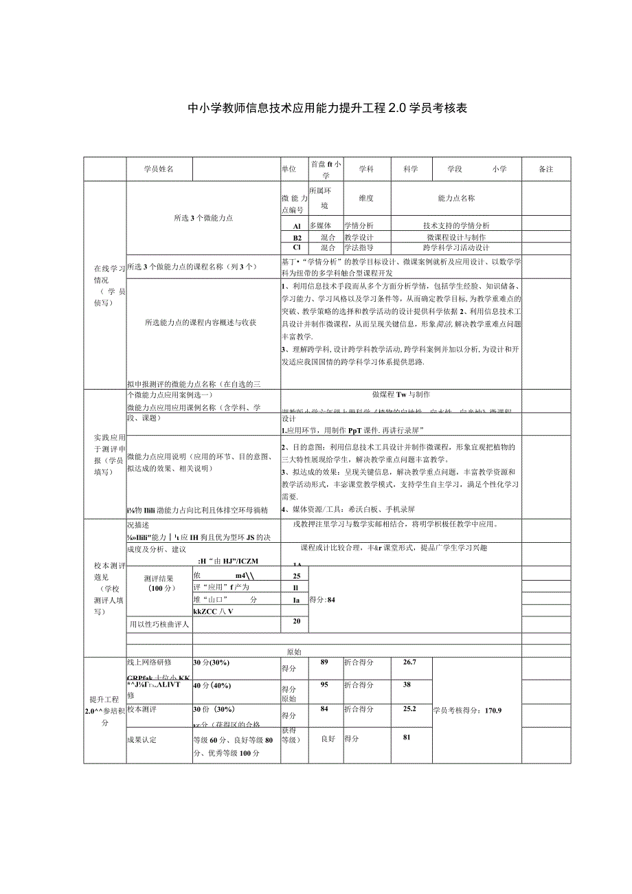 中小学教师信息技术应用能力提升工程学员考核表(模板).docx_第1页