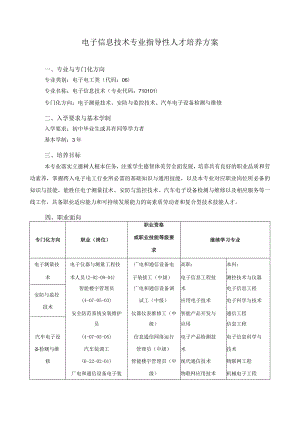 电子信息技术专业指导性人才培养方案.docx