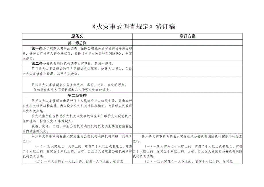 火灾事故调查规定 .docx_第1页