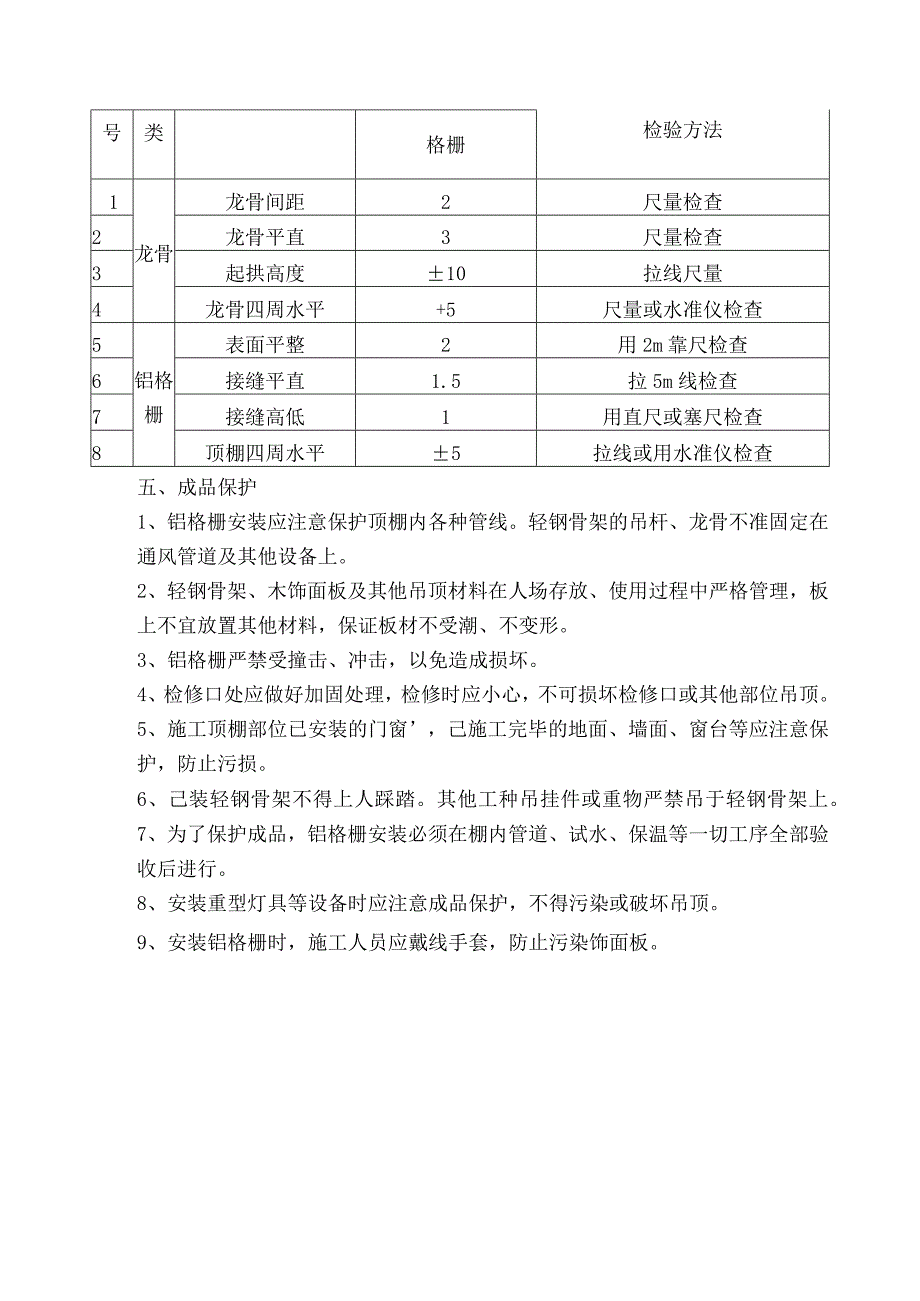 铝格栅吊顶施工方案.docx_第3页