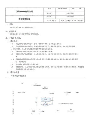 公司公务车辆管理规定车辆管理相关人员职责与工作规范.docx