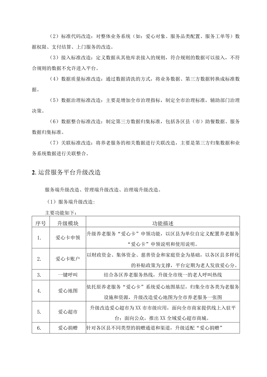 XX区民政局养老服务“爱心卡”迭代升级项目采购需求.docx_第3页