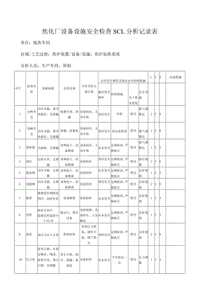 焦化厂设备设施安全检查SCL分析记录表.docx