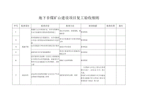 地下非煤矿山建设项目复工验收细则.docx