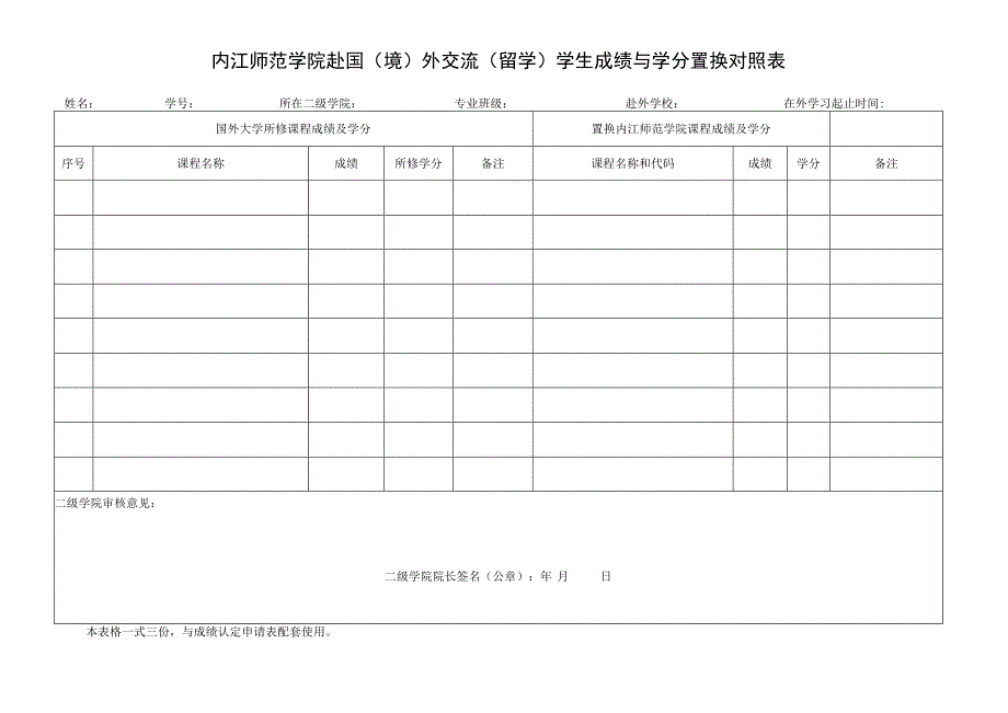 内江师范学院赴国（境）外交流（留学）学生成绩置换对照表.docx_第1页