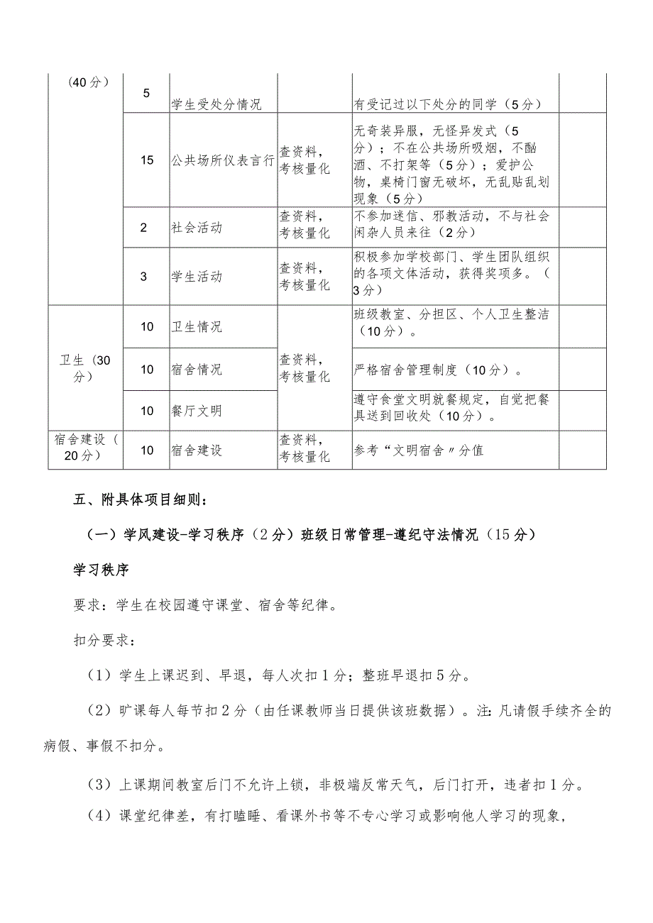 2023年最新文明班级评选方案.docx_第3页