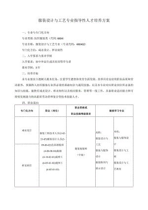 服装设计与工艺专业指导性人才培养方案.docx