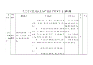 设区市安监局安全生产监督管理工作考核细则.docx