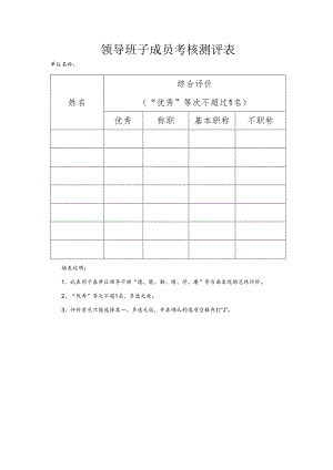 领导班子成员考核测评表.docx