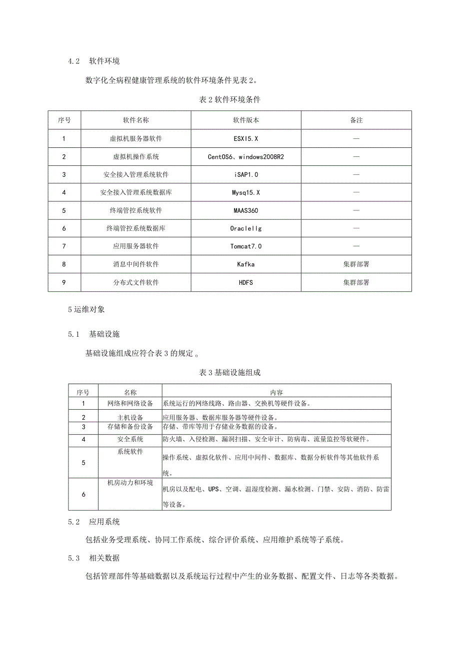 数字化全病程健康管理：运维规范.docx_第2页