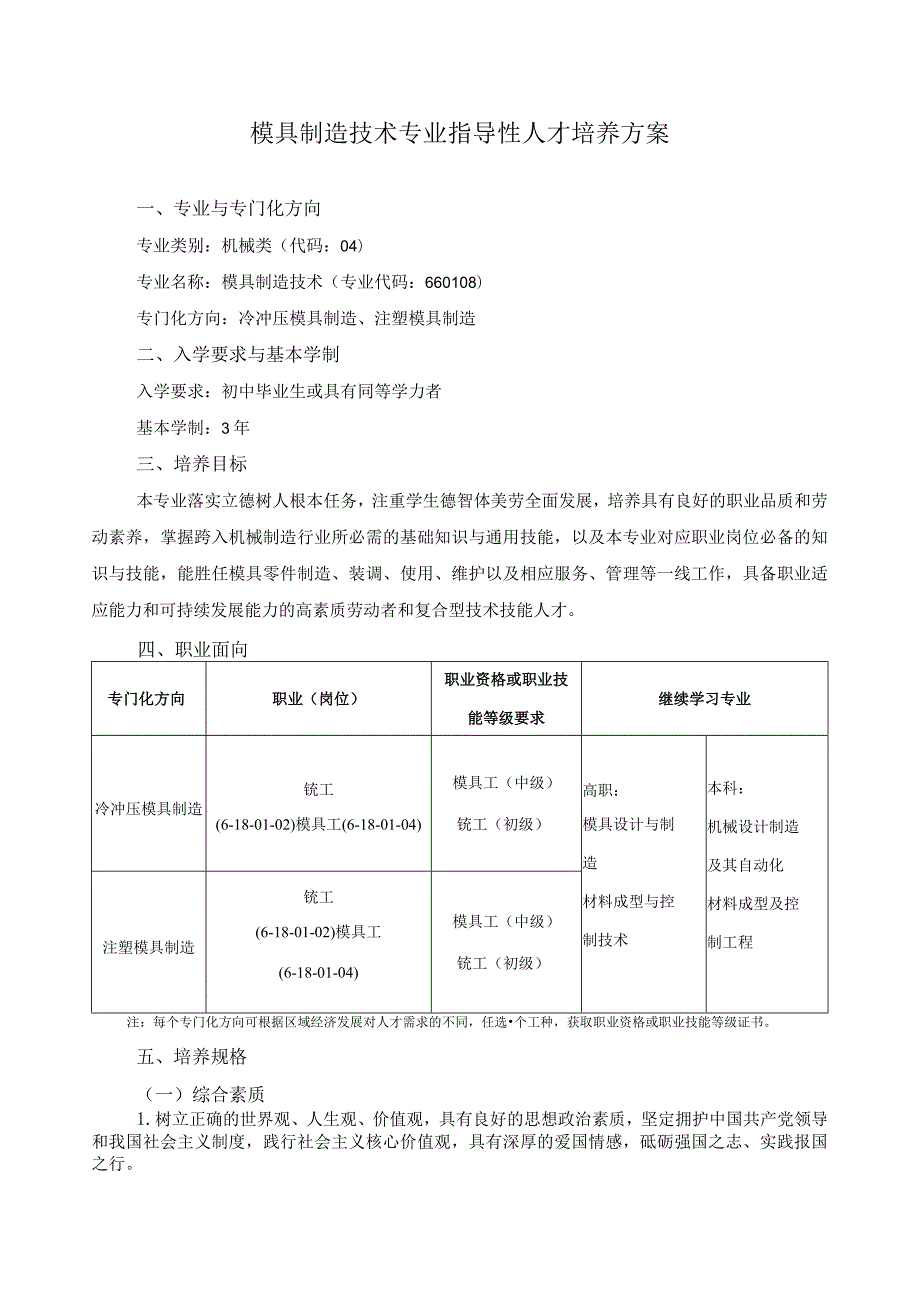 模具制造技术专业指导性人才培养方案.docx_第1页