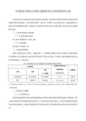 幼儿发展与健康管理专业类课程指导方案.docx