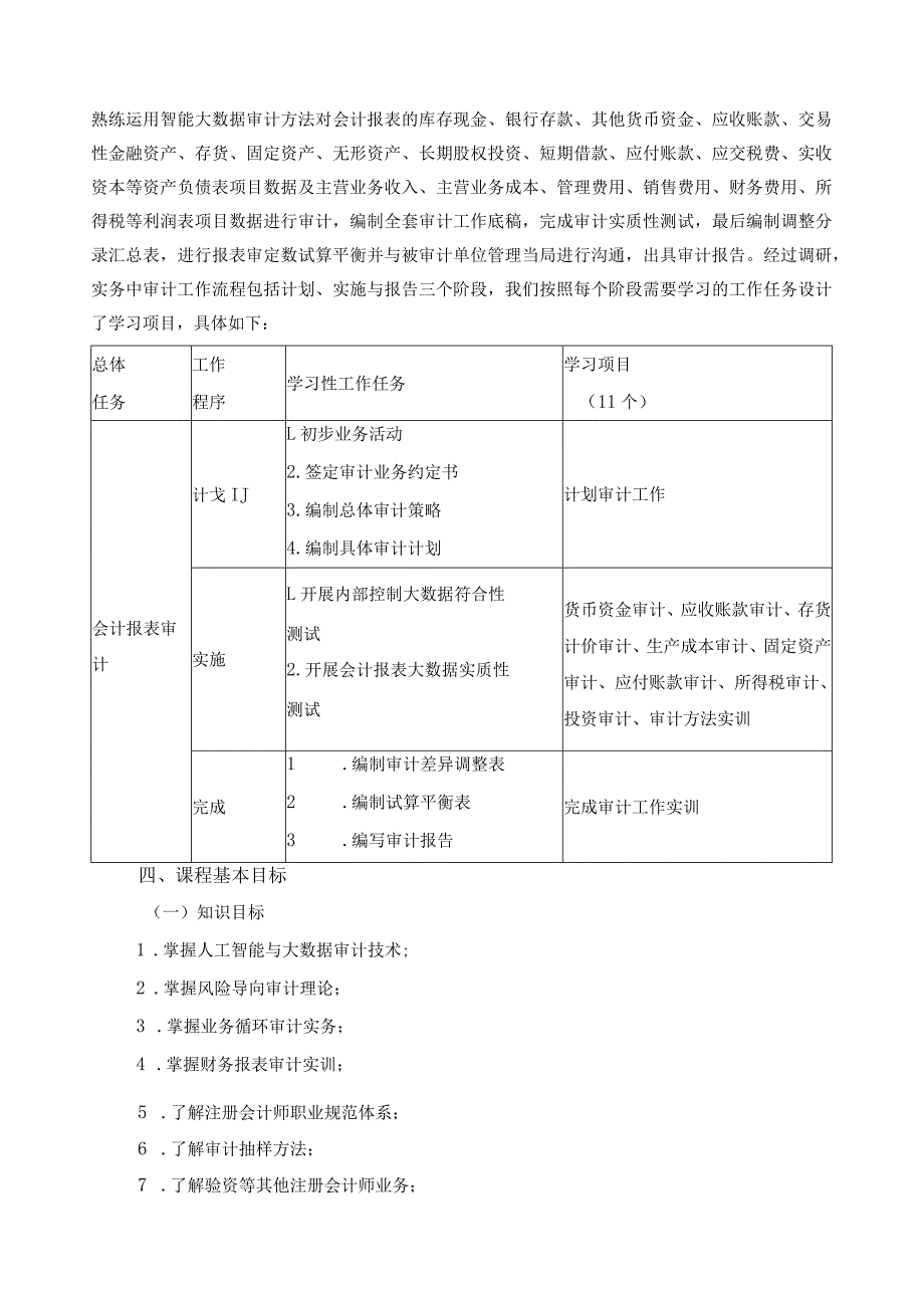 《人工智能与大数据审计实务》课程标准.docx_第2页