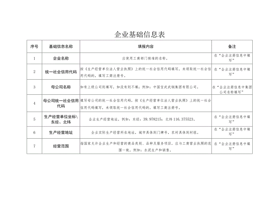 企业基础信息表.docx_第1页