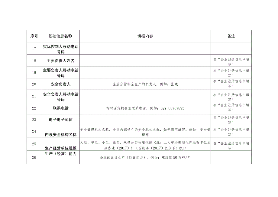 企业基础信息表.docx_第3页