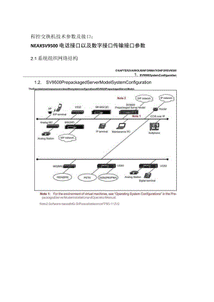 程控交换机技术参数及接口NEAXSV9500电话接口以及数字接口传输接口参数.docx