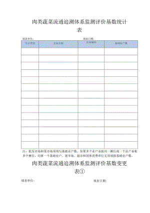 肉类蔬菜流通追溯体系监测评价基数统计表.docx