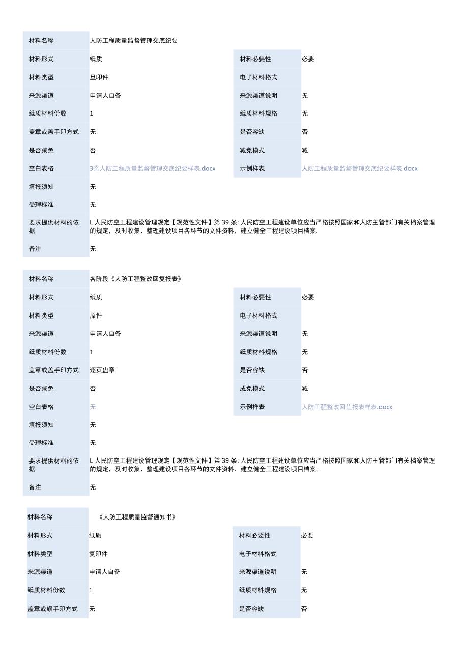 建设项目人防工程竣工验收.docx_第3页