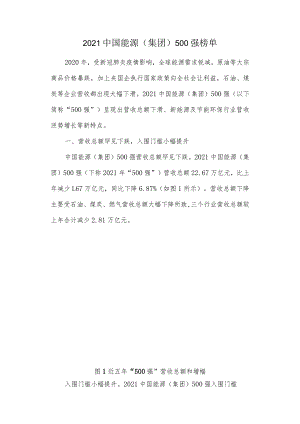 2021中国能源(集团)500强榜单.docx